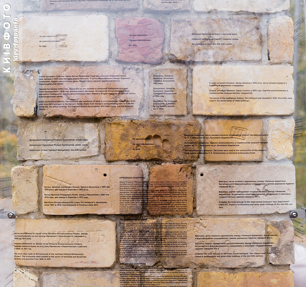 Инсталляция «Взгляд в прошлое» в Бабьем Яру, в память о Куреневской трагедии