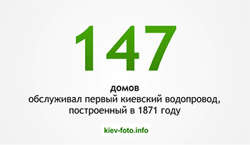 147 домов обслуживал первый киевский водопровод, построенный в 1871 году